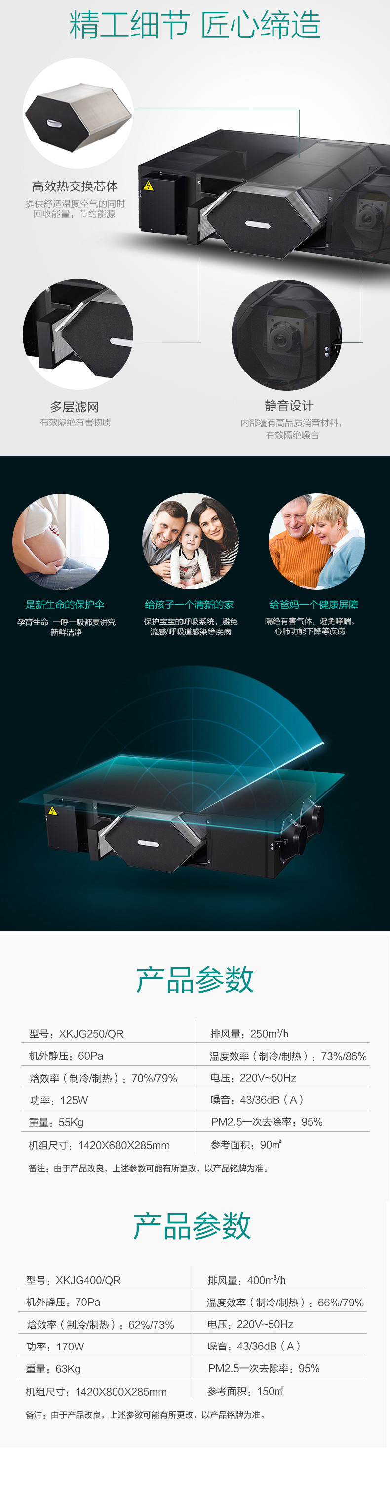 大连中央空调安装